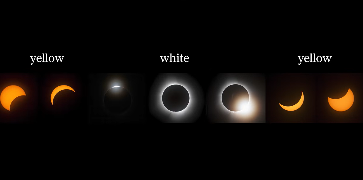 Catching the Shadow: Why the Northern Hemisphere Has More Total Solar Eclipses and the Science of Space-Bound Cameras